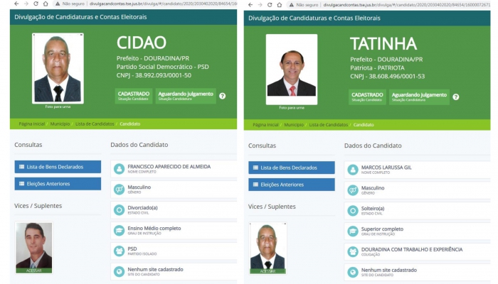 Candidatura “Dupla Sena” confunde eleitores de Douradina